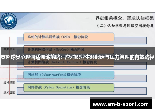 英超球员心理调适训练策略：应对职业生涯起伏与压力管理的有效路径