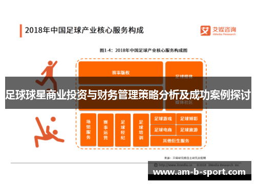 足球球星商业投资与财务管理策略分析及成功案例探讨 足球球星商业投资与财务管理策略分析及成功案例探讨