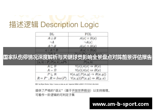 国家队伤停情况深度解析与关键球员影响全景盘点对阵前景评估报告 国家队伤停情况深度解析与关键球员影响全景盘点对阵前景评估报告
