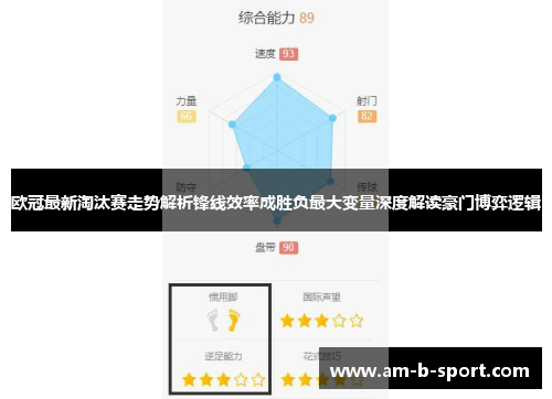 欧冠最新淘汰赛走势解析锋线效率成胜负最大变量深度解读豪门博弈逻辑 欧冠最新淘汰赛走势解析锋线效率成胜负最大变量深度解读豪门博弈逻辑