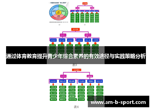 通过体育教育提升青少年综合素养的有效途径与实践策略分析 通过体育教育提升青少年综合素养的有效途径与实践策略分析
