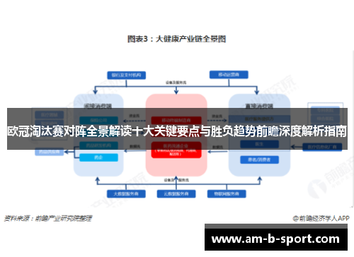 欧冠淘汰赛对阵全景解读十大关键要点与胜负趋势前瞻深度解析指南